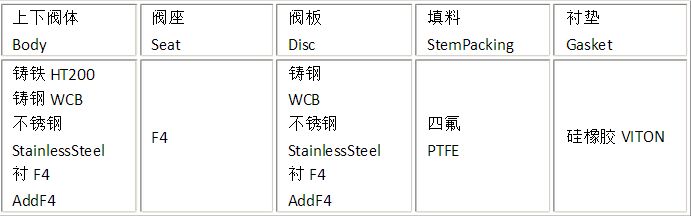 香蕉视频色版在线观看法兰香蕉视频色版在线观看